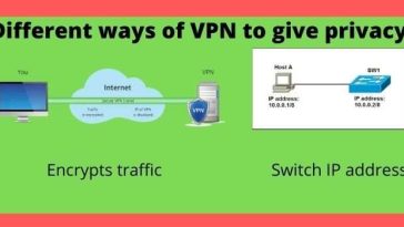 Different ways of VPN to give privacy