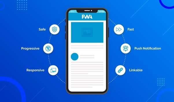 Progressive Web App