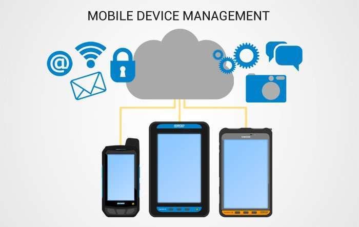 mobile device management solutions