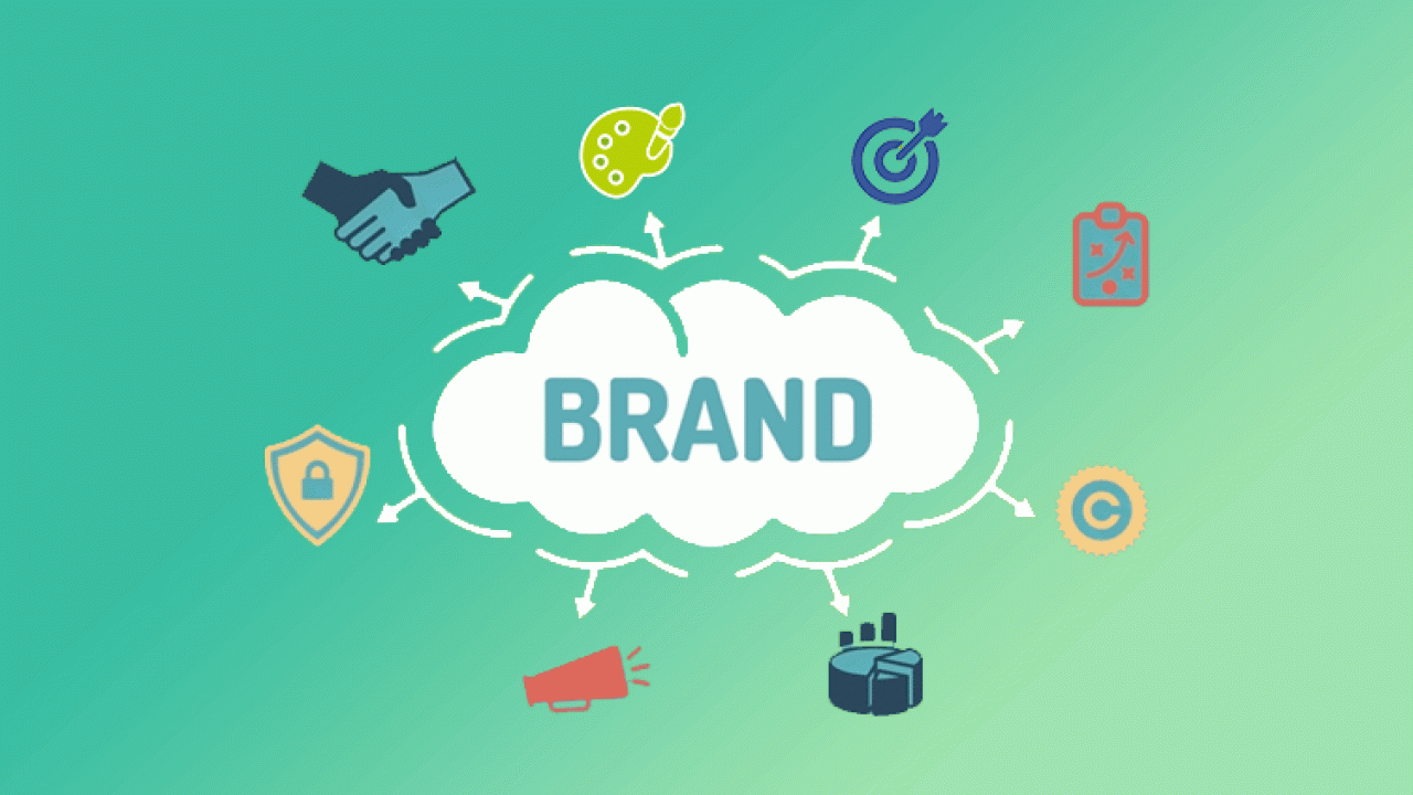 How to Establish Your Brand