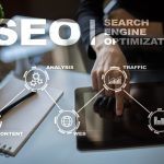 Improve Your Site