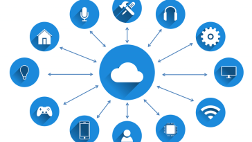 Cloud Service