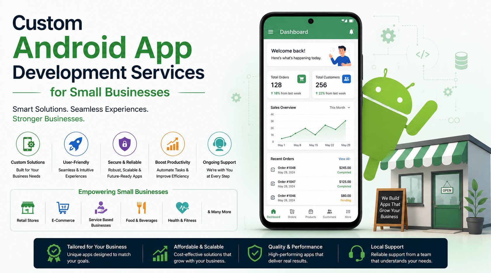 Custom Android App Development